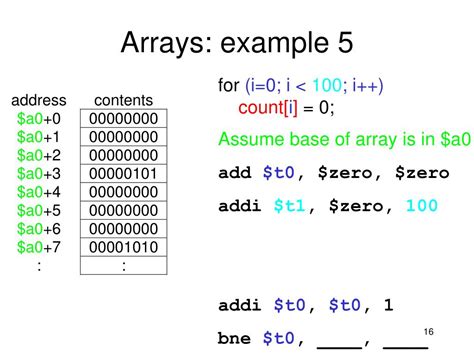 An array is a data element in assembly language that can hold several elements of the same data type. . How to loop through an array in assembly